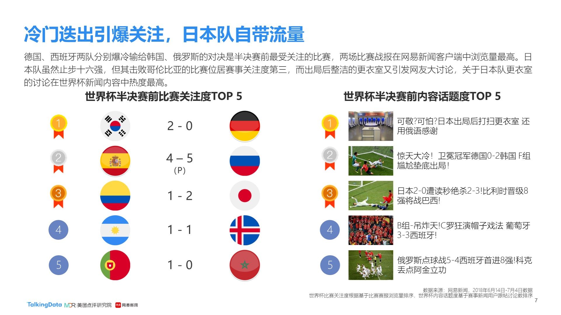 国联等